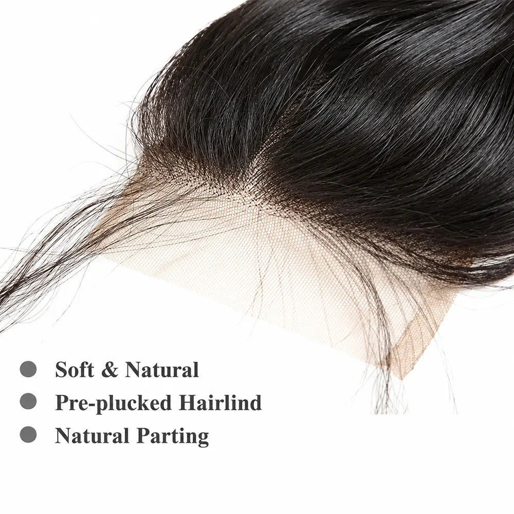 Close-up of the Deep Wave closure hairline and parting with feature captions