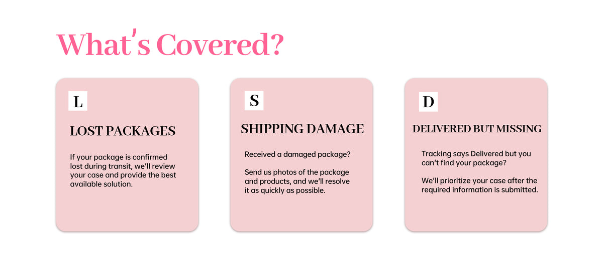 international_order_shipping_protection
