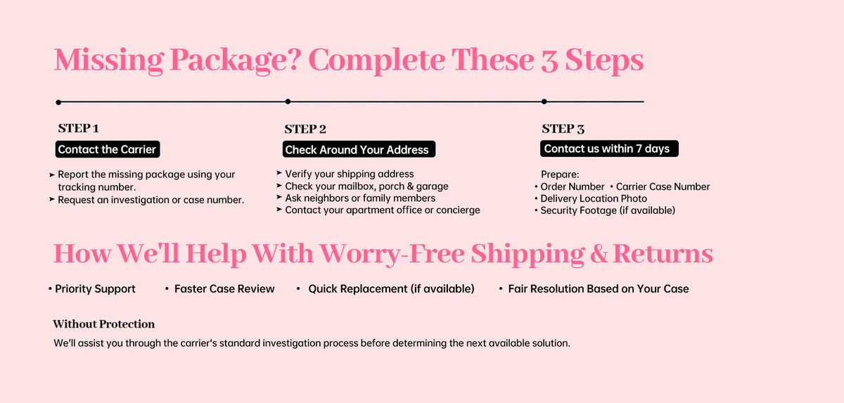 secure_your_package_with_shipping_protection