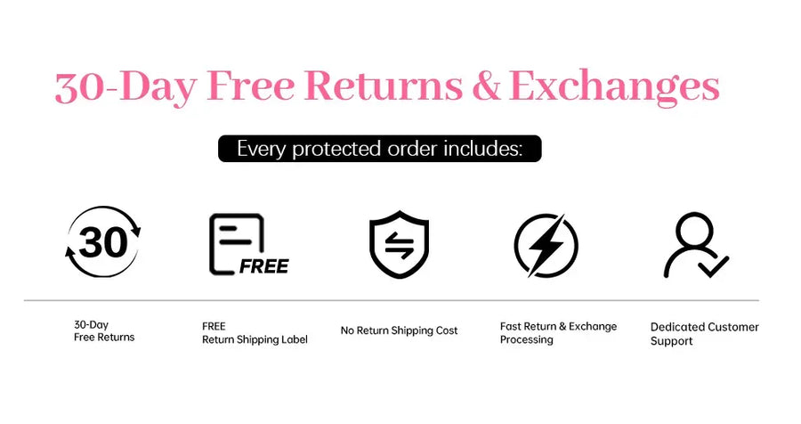 worry-free_shipping_protection_against_lost_stolen_and_damaged_orders